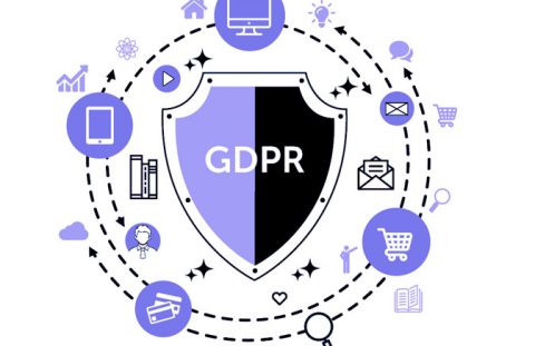 GDPR (General Data Protection Regulation)