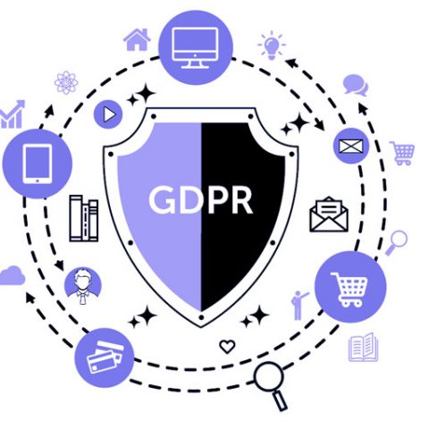 GDPR (General Data Protection Regulation)