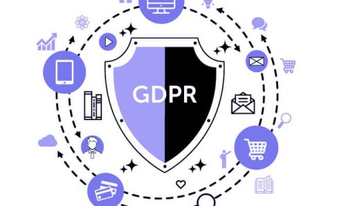 WZone and GDPR (General Data Protection Regulation)